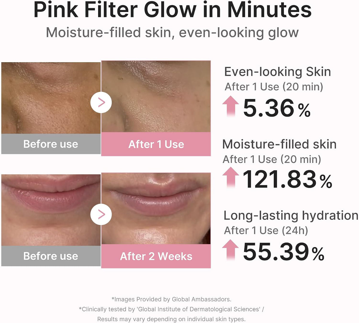 Medicube PDRN Salmon DNA Mask