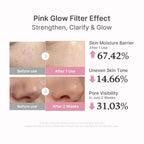 Medicube PDRN Pink Peptide Glow Serum