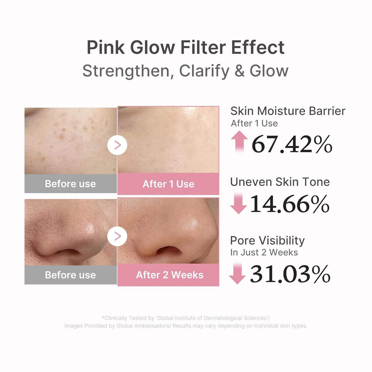 Medicube PDRN Pink Peptide Glow Serum