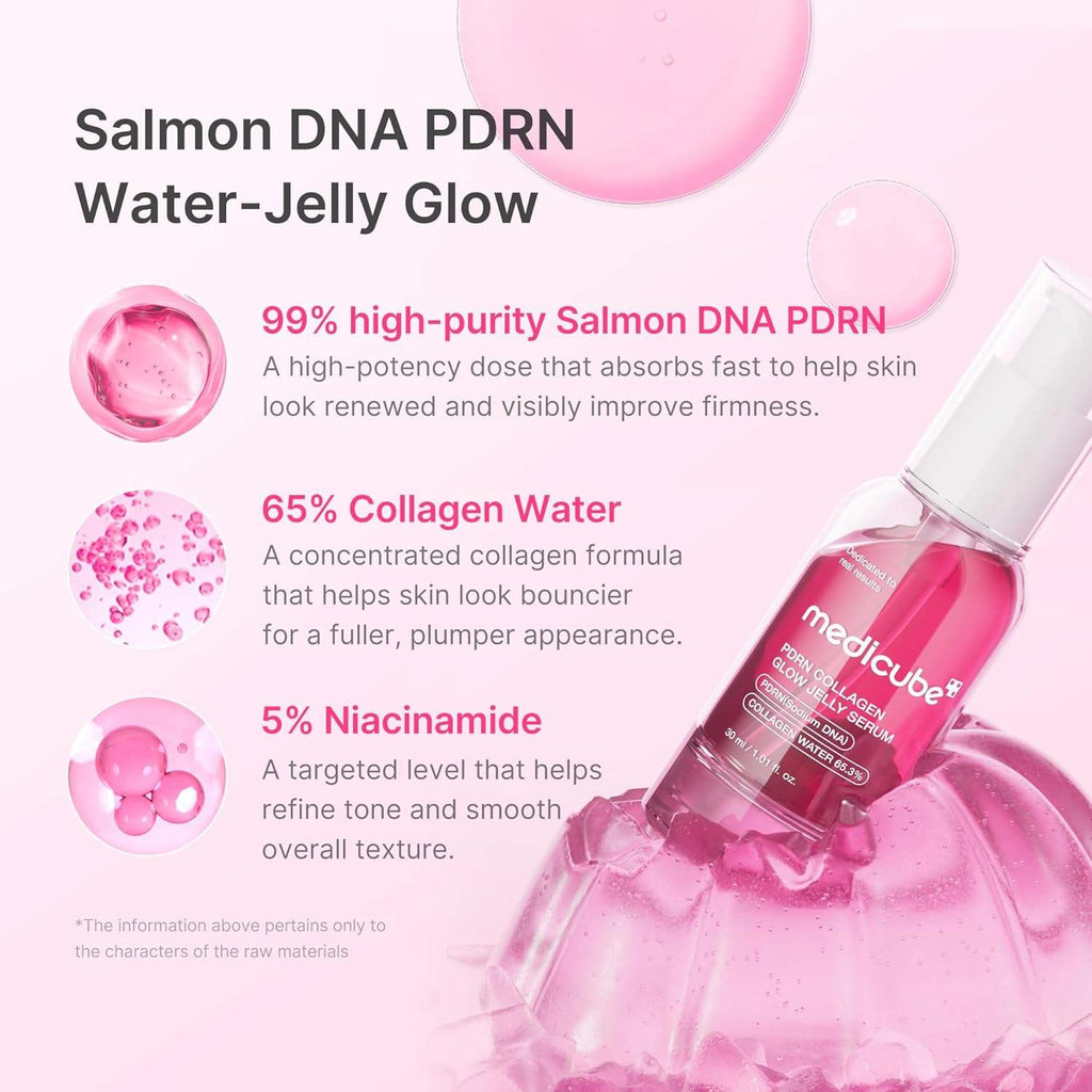 Medicube PDRN Pink Peptide Serum