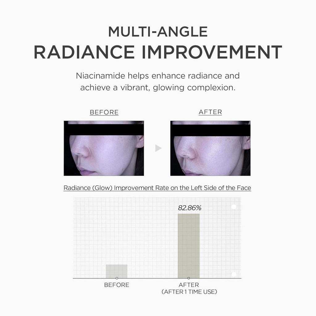 SKIN1004 Niacinamide 10% Boosting Shot Ampoule