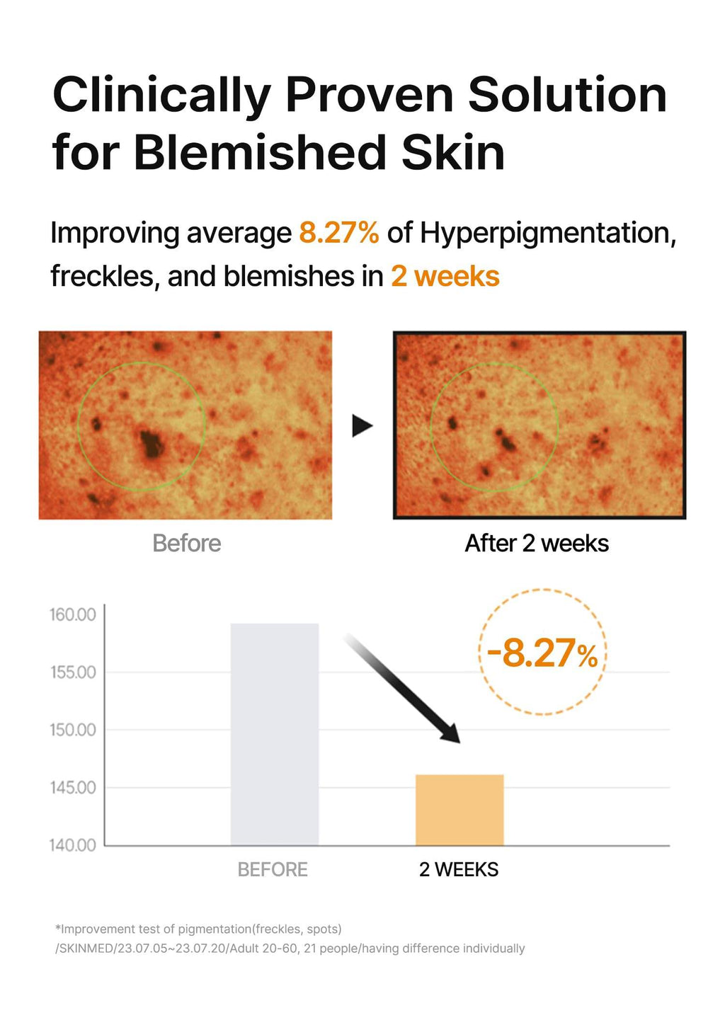 Celimax Pore + Dark Spot Brightening Pads