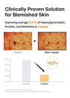 Celimax Pore + Dark Spot Brightening Pads