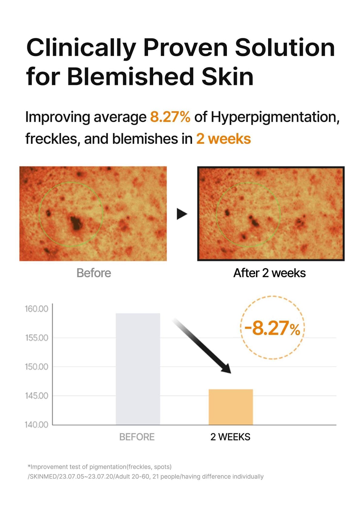 Celimax Pore + Dark Spot Brightening Pads