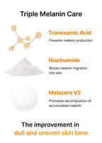 Celimax Pore + Dark Spot Brightening Serum