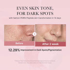Medicube PDRN Pink Peptide Toner