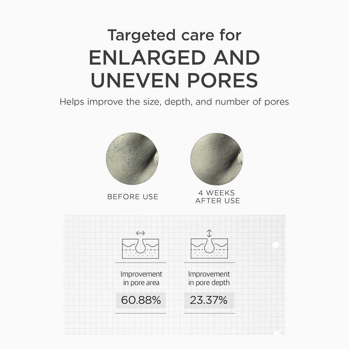 SKIN1004 Niacinamide 10% Boosting Shot Ampoule