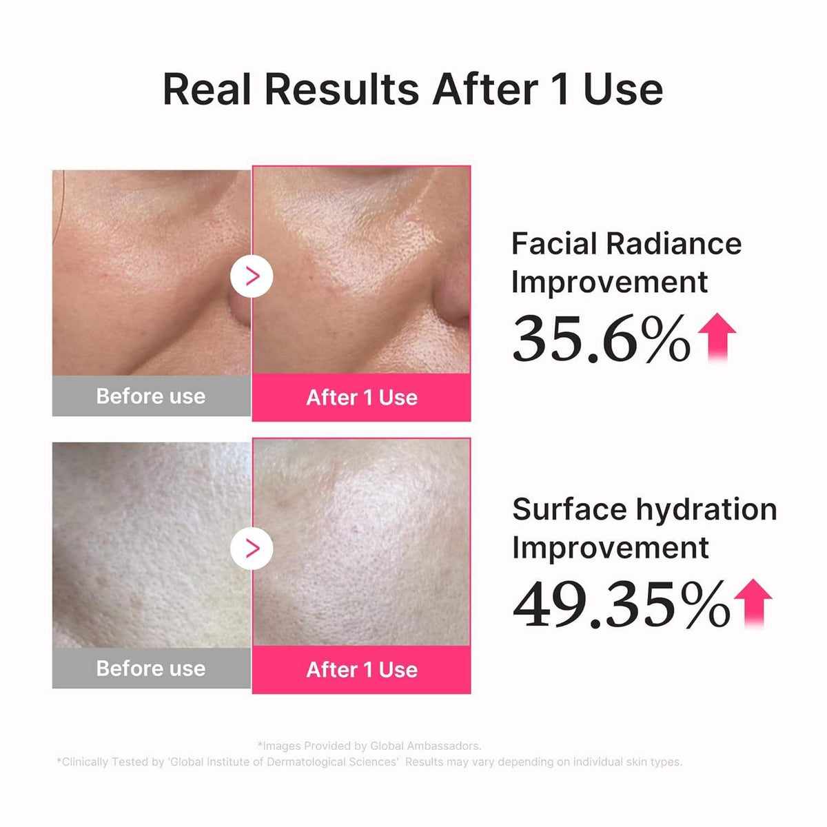 Medicube PDRN Pink Peptide Serum