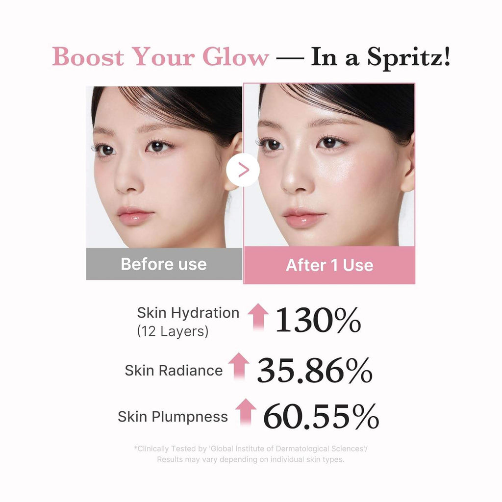 Medicube PDRN Pink Collagen Glow Jelly Mist Serum
