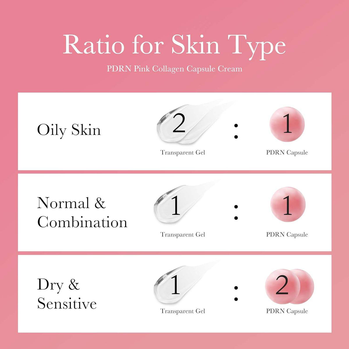 Medicube PDRN Pink Collagen Capsule Cream